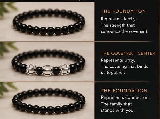 Unity Blessing Band™ (Ring) — One Royal Family (Upcoming)